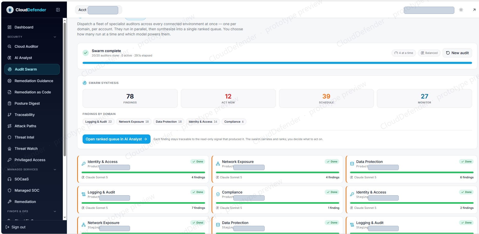 The swarm synthesis panel after a completed run: total findings with act-now, schedule, and monitor counts, a findings-by-domain breakdown, and a button to open the ranked queue in the AI Analyst.